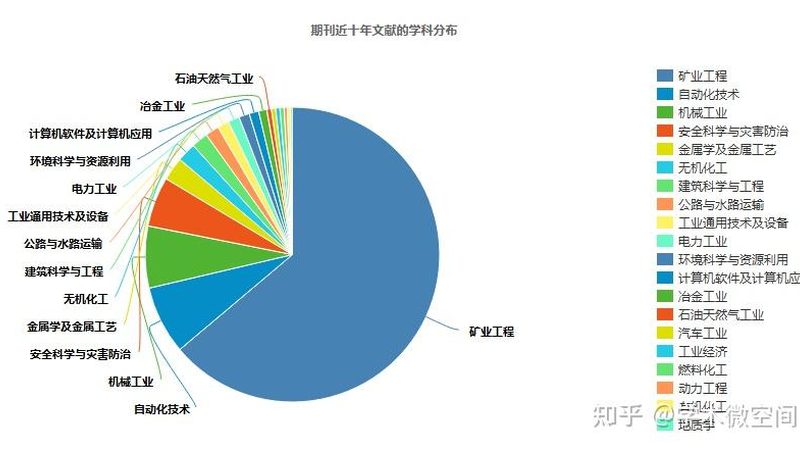挖掘机破碎锤型号怎么选